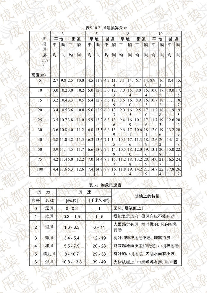 QUY650操作手冊(cè)-安裝說明(1)_95.jpg